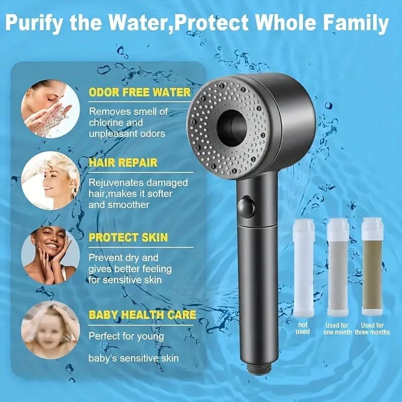 5-Mode Adjustable High-Pressure Shower Head with Water-Saving Filter - Bathroom Accessory