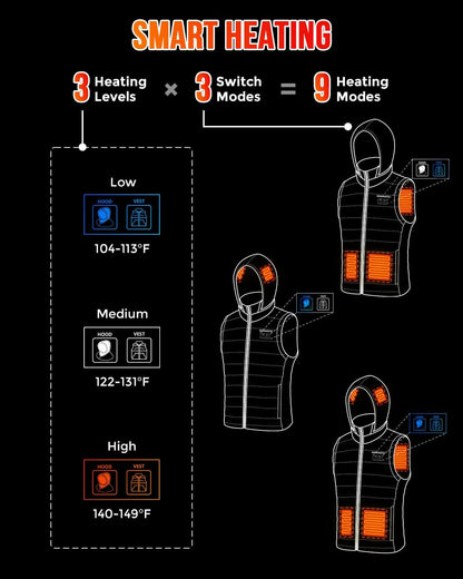 Heated Vest for Women with Battery Pack Included, Battery Women'S Heated Vest, M, Black